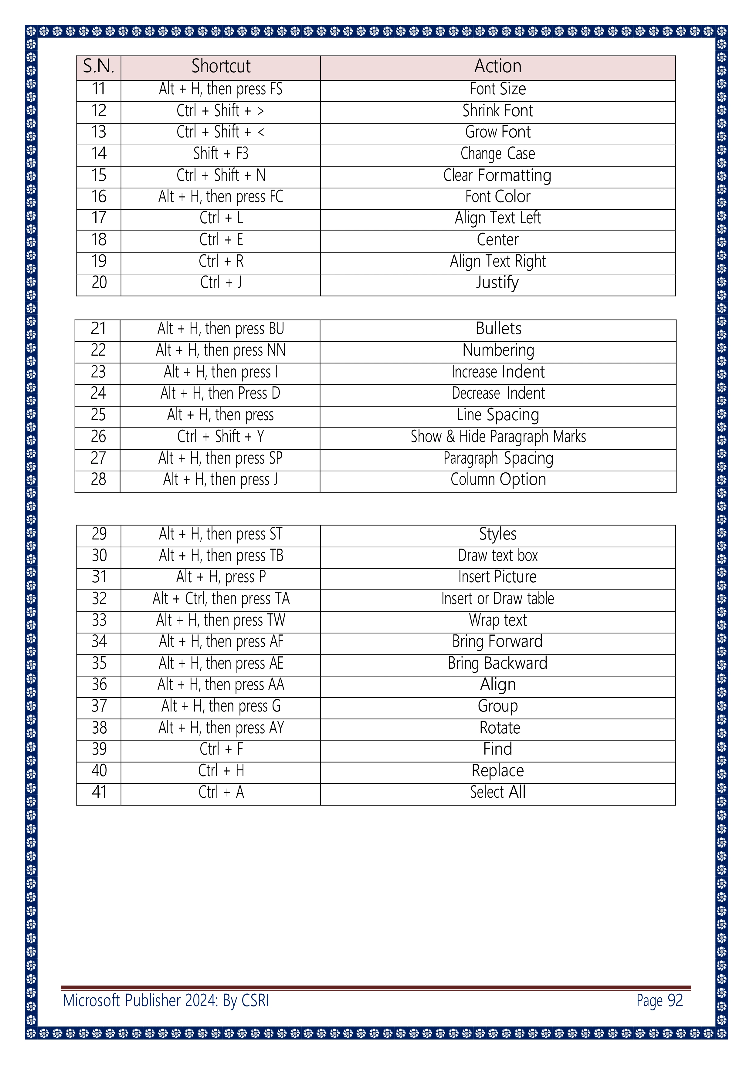 Computer Course Notes